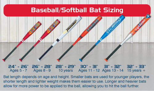 hart-t-zone-t-ball-bat-for-the-6-11-year-old-learners-ebay